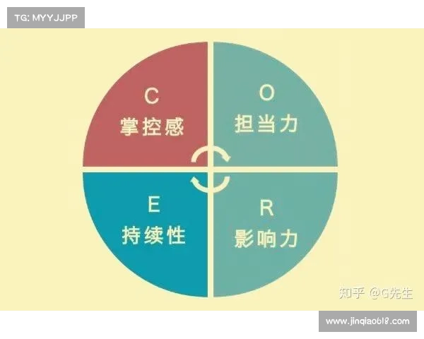 篮球赛场上的心态分析:如何应对压力? 篮球赛场上的心态分析:如何应对压力?